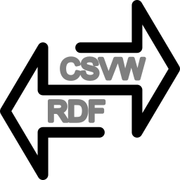 CSVW-RDF Convertor